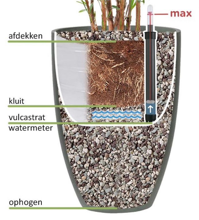 Vulcastrat installatie watermeter-25 2