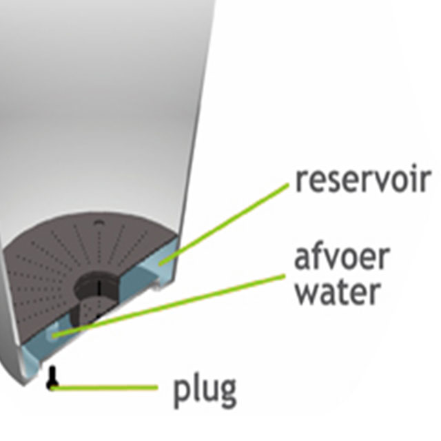 Drainagesysteem Artstone